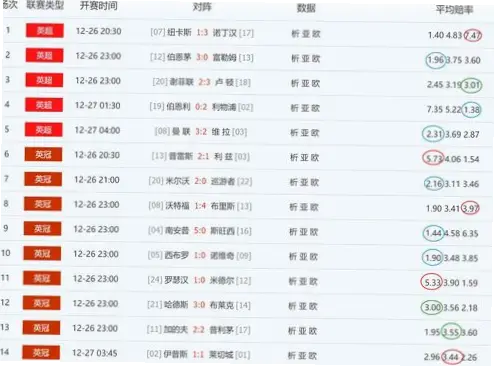 直播吧nba直播和其他平台比哪个更流畅？